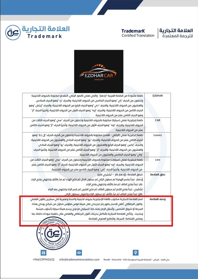 مثال حقيقي لوصف علامة تجارية